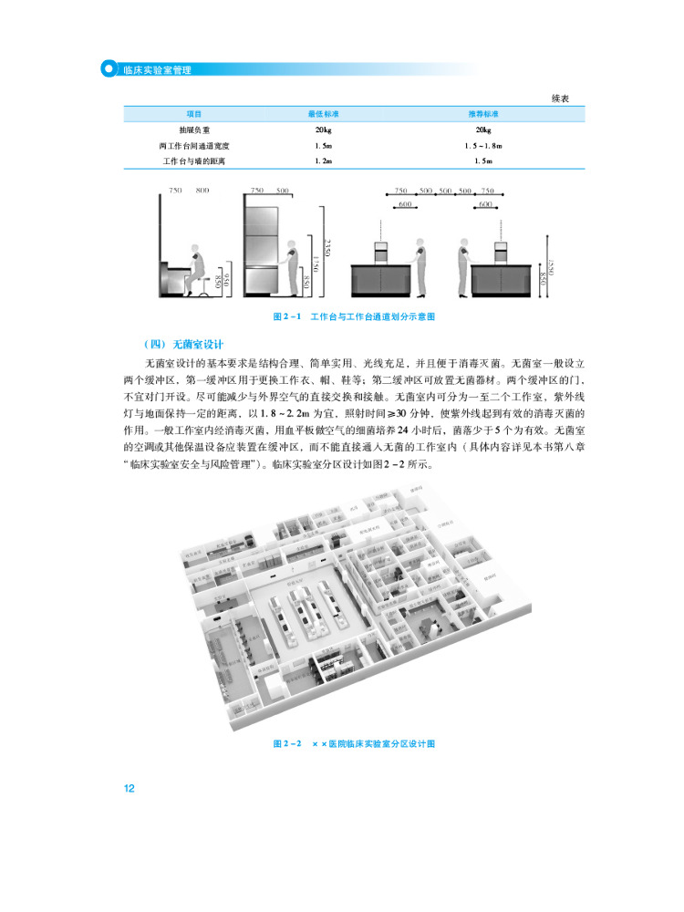 Book-Winshare 임상 실험실 관리 5판 - Medical Lab Book 리뷰 및 가격
