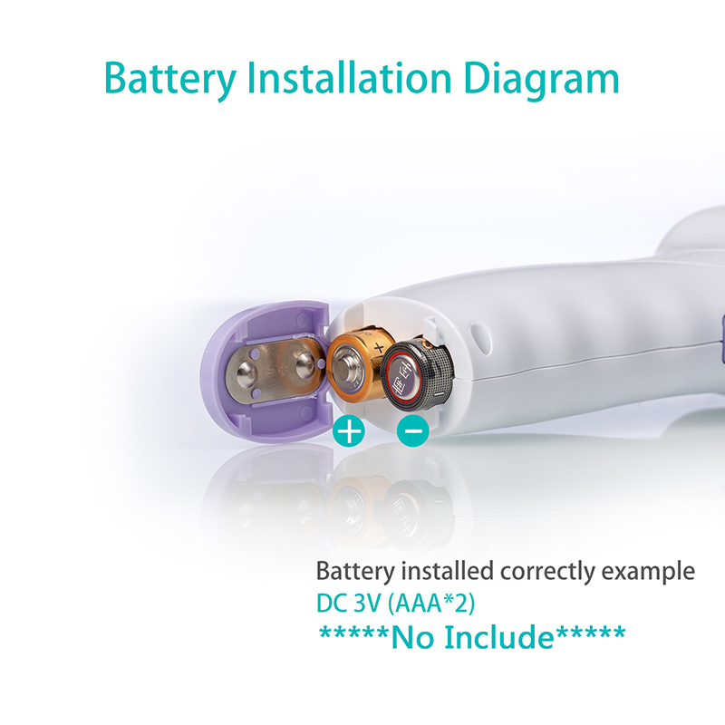 의료용 체온계 백라이트 비접촉식 디지털 발열 체온계 측 - Pulse Oximeter 리뷰 및 가격